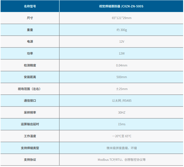 視覺焊縫跟蹤器 視覺焊縫跟蹤器